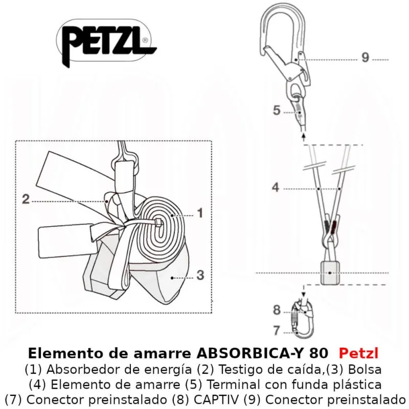 ELEMENTO DE AMARRE ABSORBICAY 80 VERSIóN EUROPEA PETZL